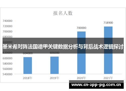 基米希对阵法国德甲关键数据分析与背后战术逻辑探讨